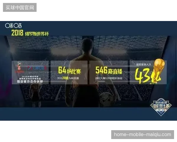 咪咕视频世界杯积分体系如何通过精准触点拦截赛事观看流量 咪咕视频世界杯积分体系如何通过精准触点拦截赛事观看流量